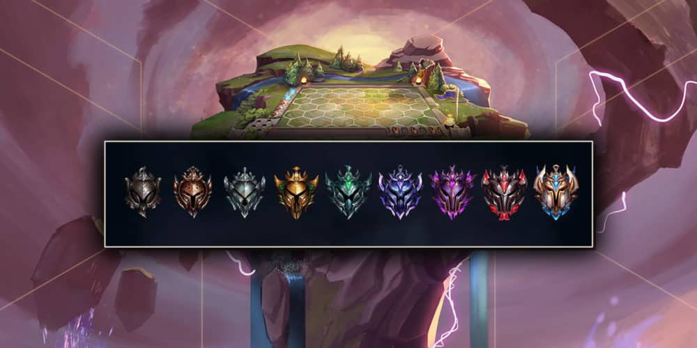 TfT Ranked Details