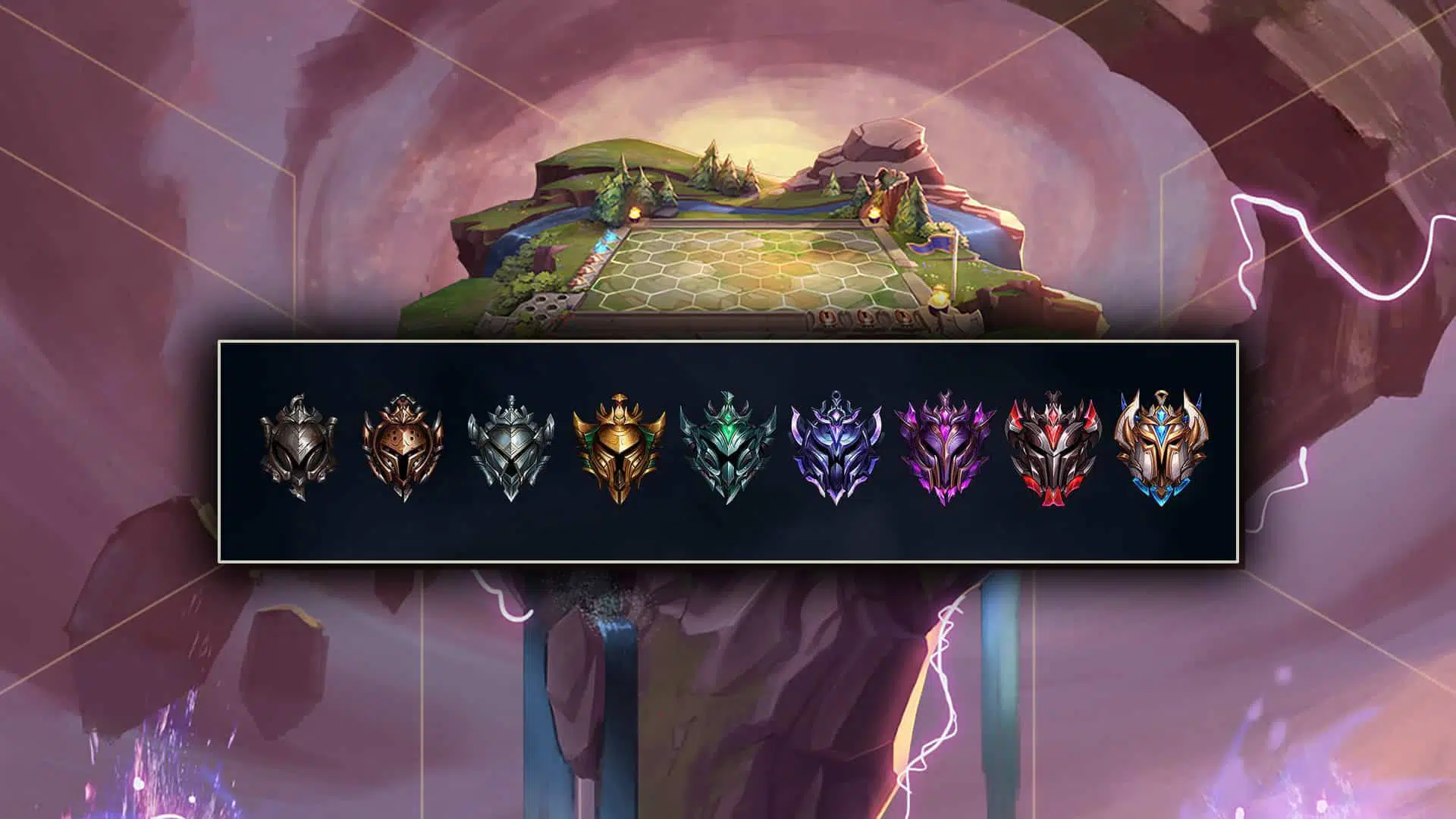 TfT Ranked Details