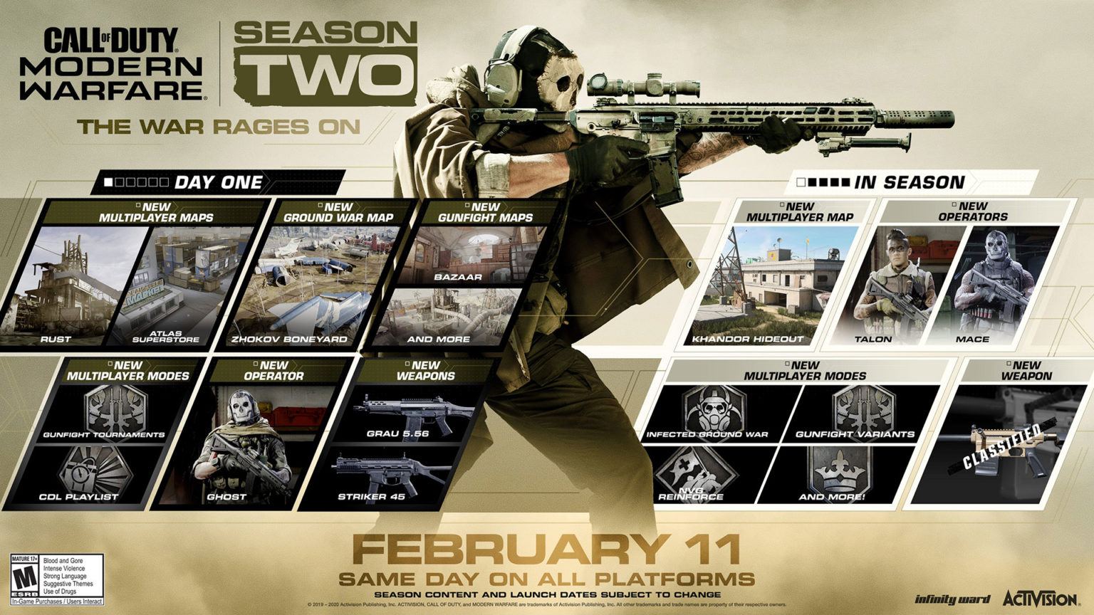 Modern Warfare Season 2 Über 50 GB Update und Battle Royale Teaser