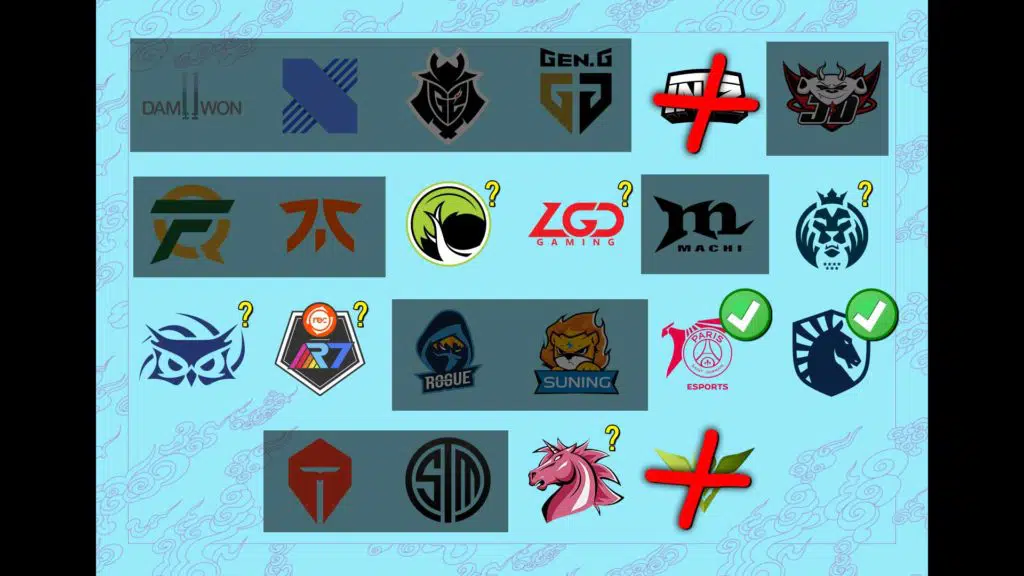 Die grau unterlegten Teams waren bereits zuvor für das Main Event qualifiziert. Quelle: Riot Games