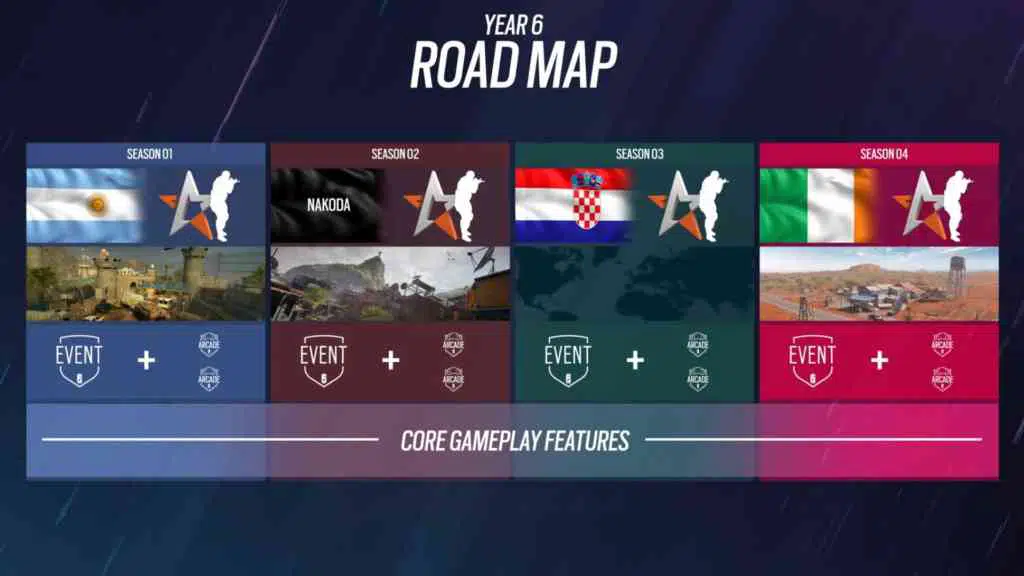 Die Roadmap für Jahr 6. Quelle: Ubisoft